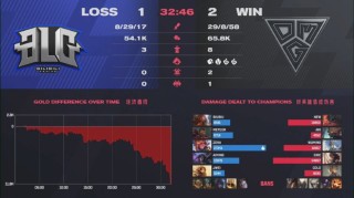  尤文老帅运筹帷幄换人制胜拿下关键战役  