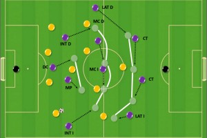  美因茨定位球战术成为德甲制胜法宝  