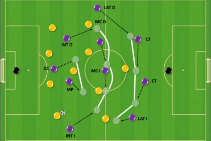  美因茨定位球战术成为德甲制胜法宝  